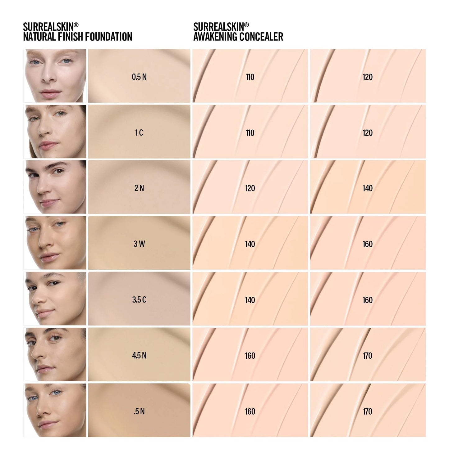 Grailz® Natural Finish Foundation